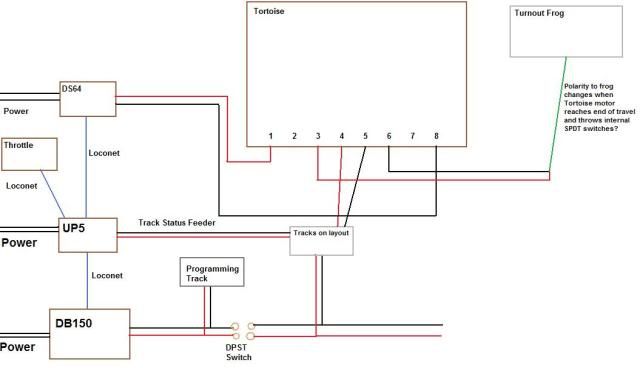 Need Help With Layout Wiring Diagram